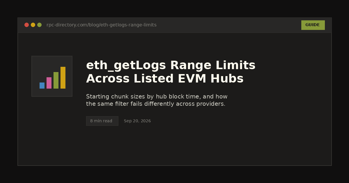 eth_getLogs Range Limits Across Listed EVM Hubs